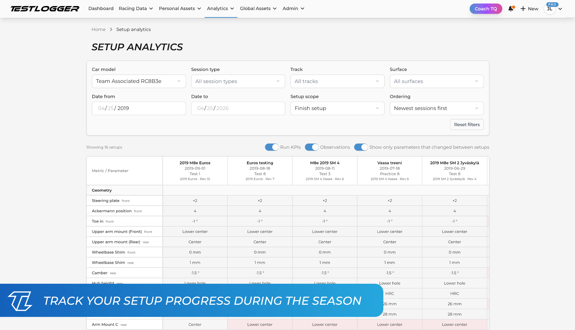 manager-setup-analytics-1.jpg
